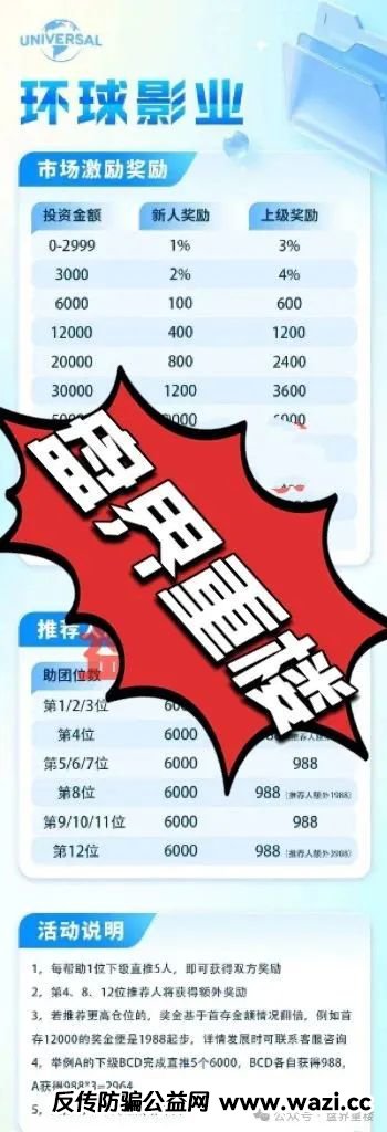 【环球影业】这玩意儿就是个分红盘，跟之前那些跟单骗局一个套路，换个马甲