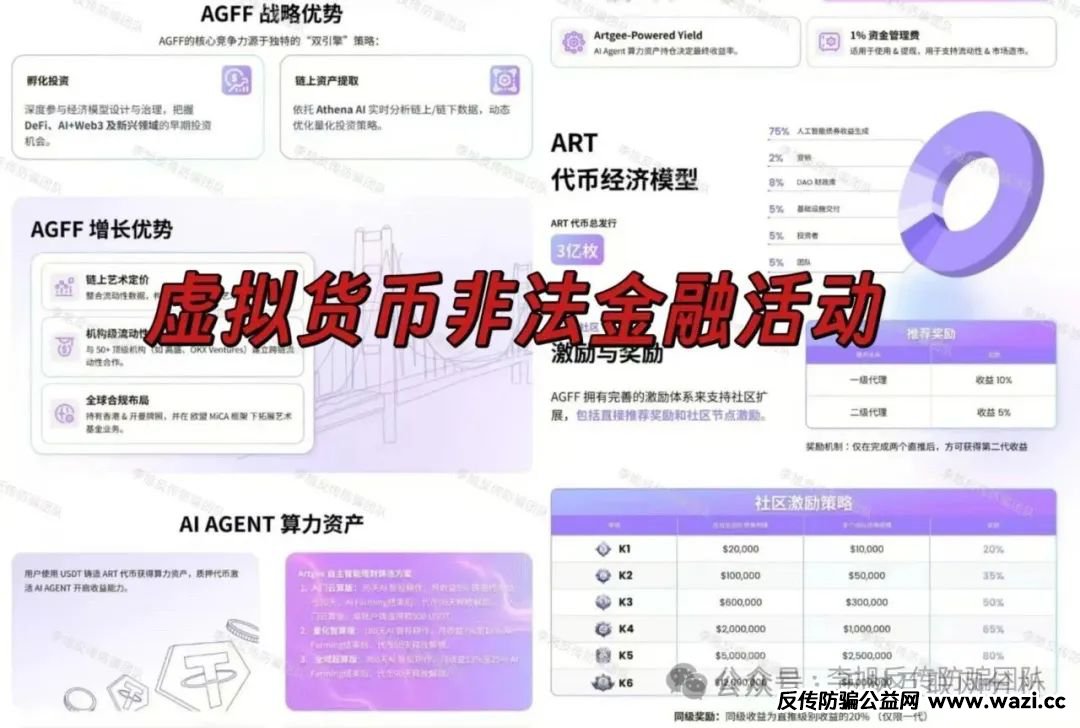 最新资金盘项目骗局曝光，【ArtGee,米斯特】随时可能卷钱跑路！