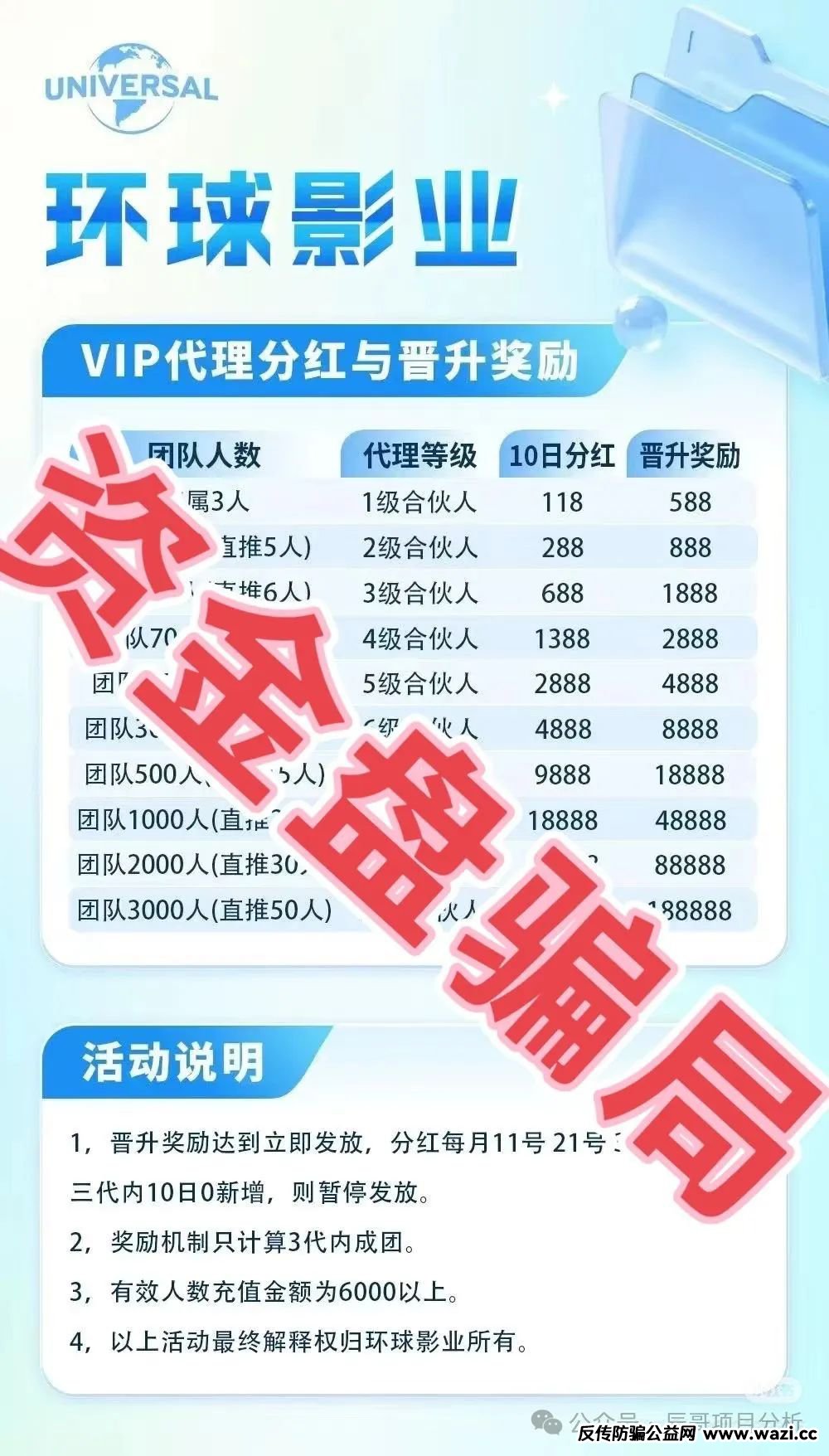 【资金盘】环球影业的资金盘骗局在投资领域兴风作浪，目前已经开始单割，高