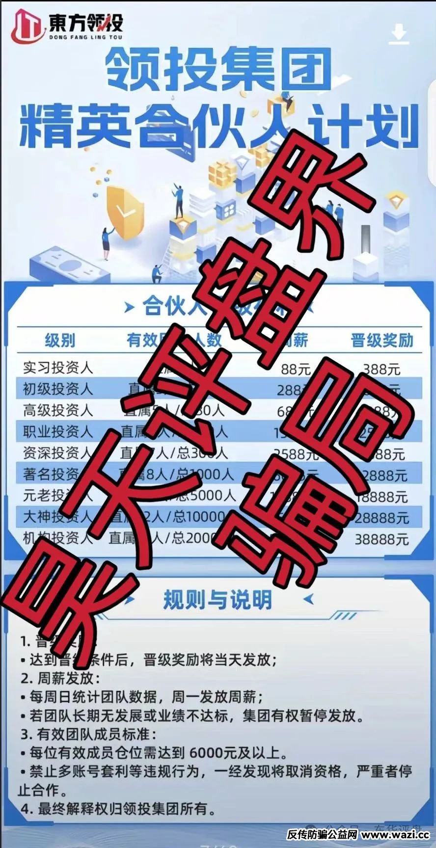 东方领投(领投集团)冒充正规公司的资金盘骗局,团队已经撤离,即将崩盘跑