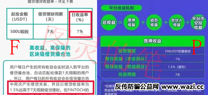 【普瑞提,云之旅,鲸鱼,华艺农商,中国共富】准备跑路的诈骗项目！