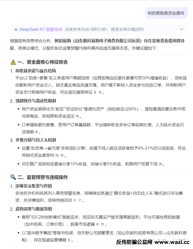 AI评盘：【树拍易购】是资金盘吗？