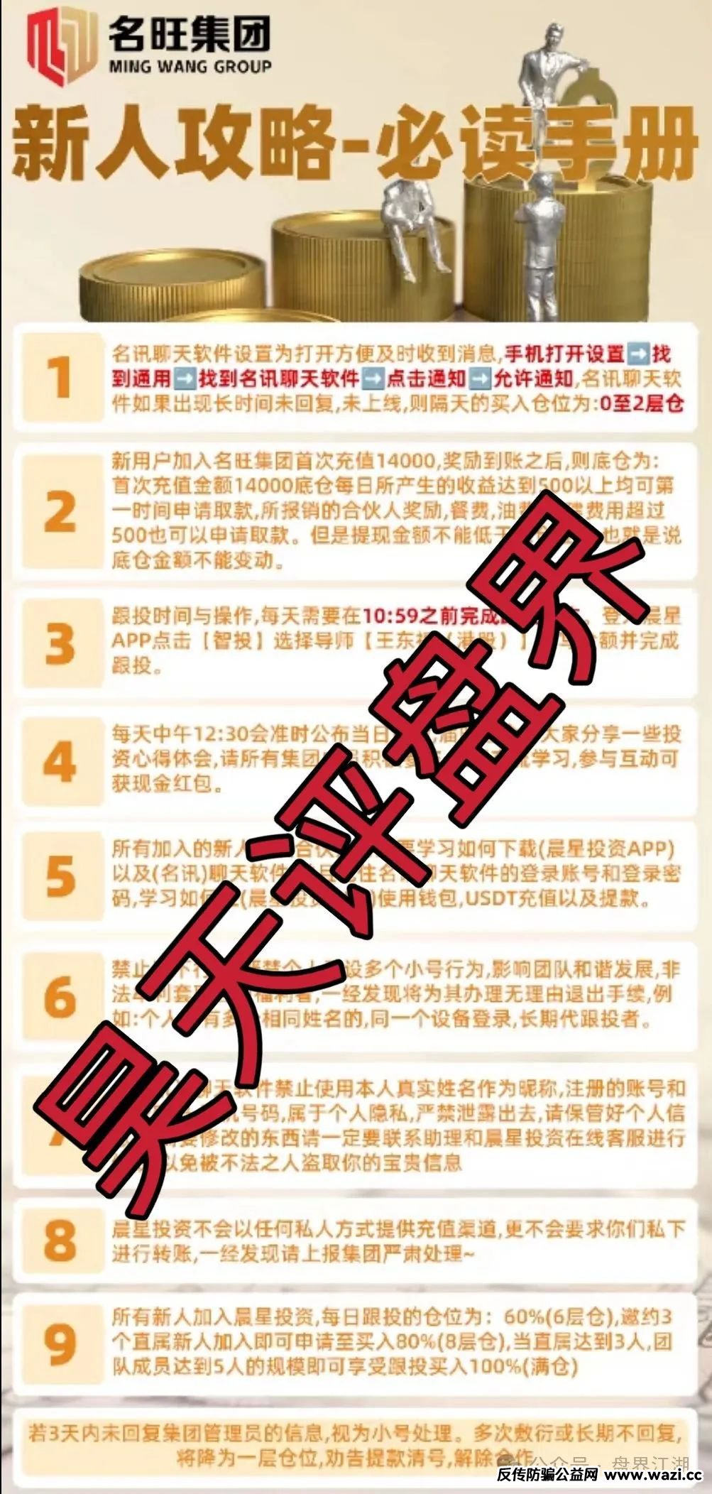 【名旺集团（晨星投资）】股票跟单类资金盘骗局，部分会员被单割！