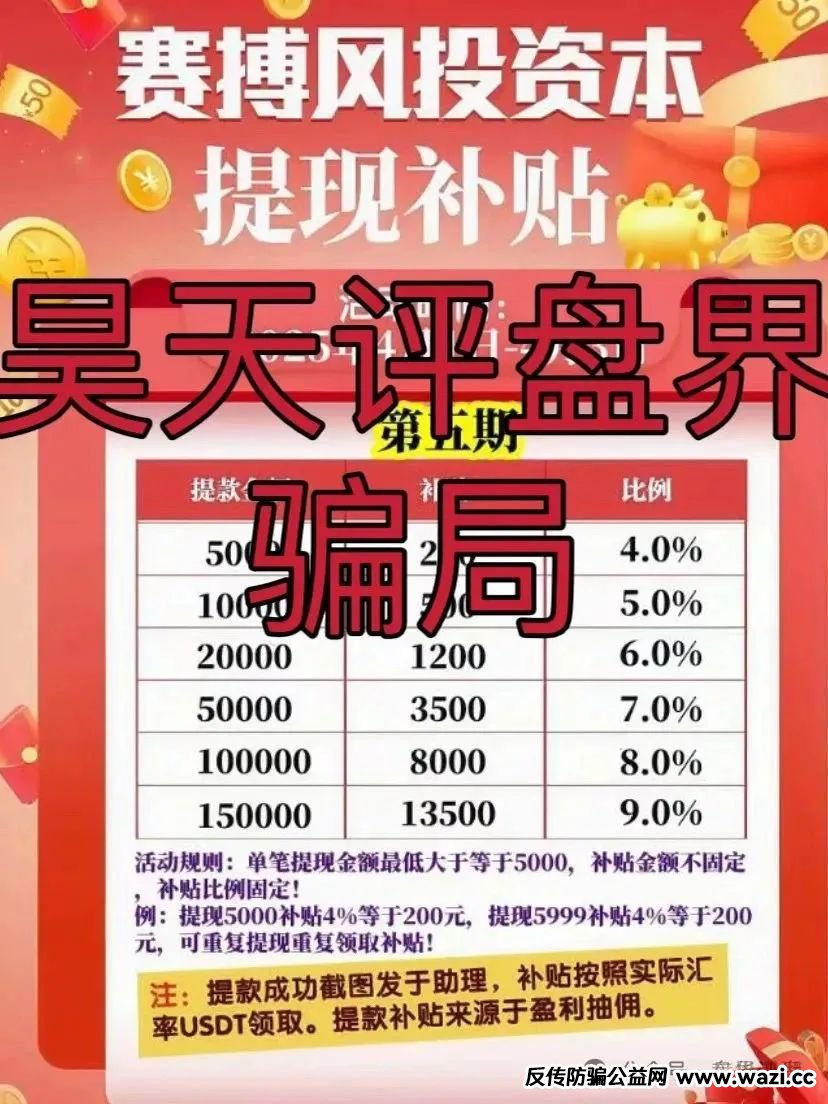 【赛搏风投】资本股票跟单类资金盘骗局,不拉人就降仓和单割,即将崩盘跑路