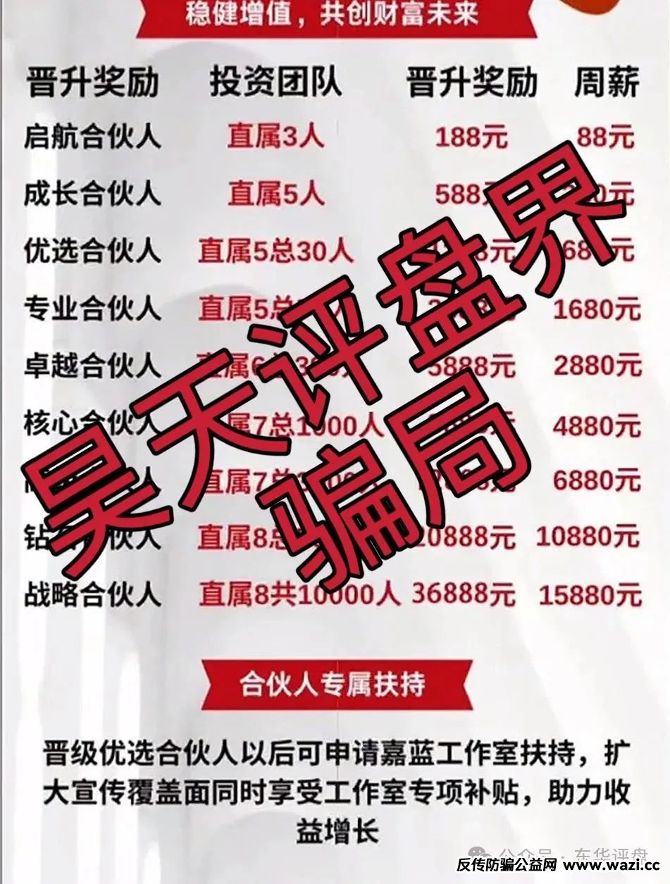【嘉蓝智投】股票跟单类资金盘骗局，高度预警，即将崩盘跑路！