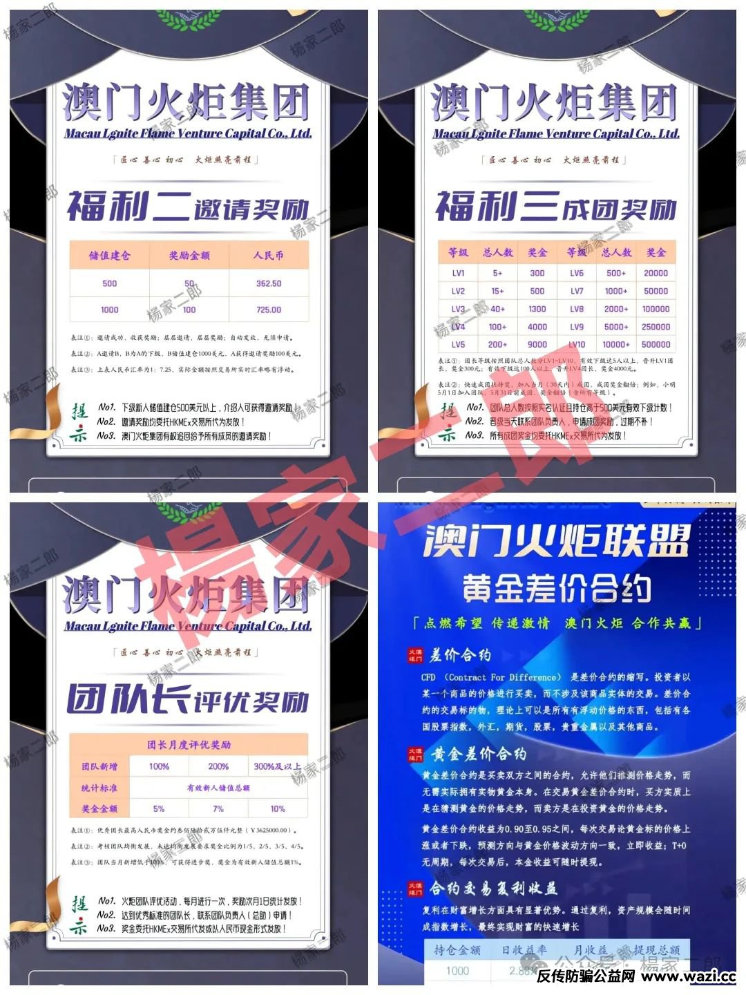 高度预警:【澳门火炬联盟】跟单类资金盘骗局，正在大量单割！