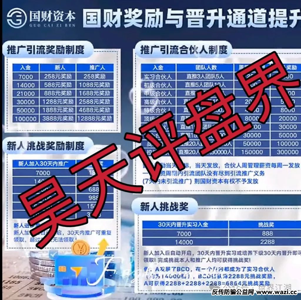 【国财资本】股票跟单疑是资金盘陷阱，单割潮已至，崩盘跑路一触即发！