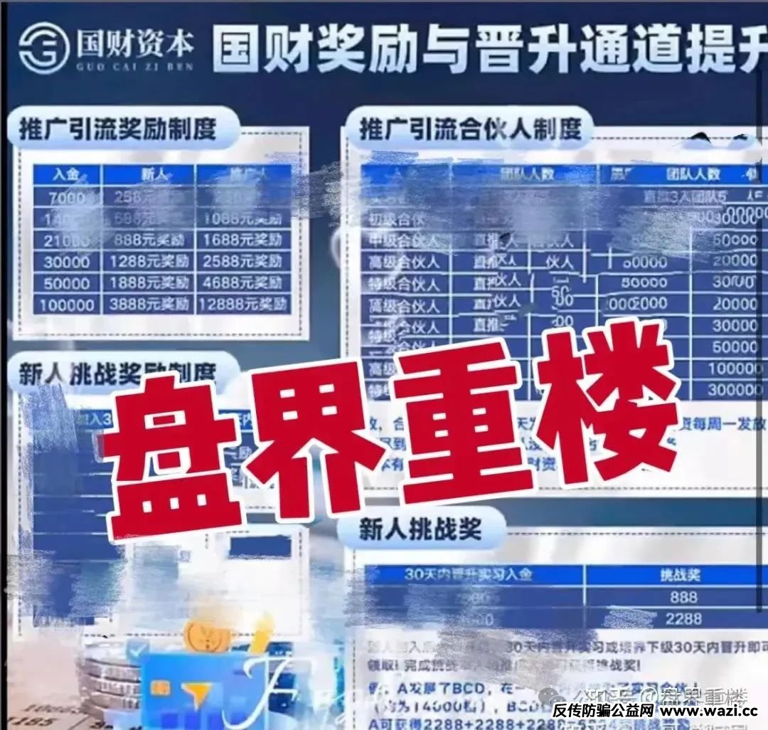 【佰宜康(国财资本)】股票跟单类资金盘，已经在大量单割受害者，即将崩盘跑路!