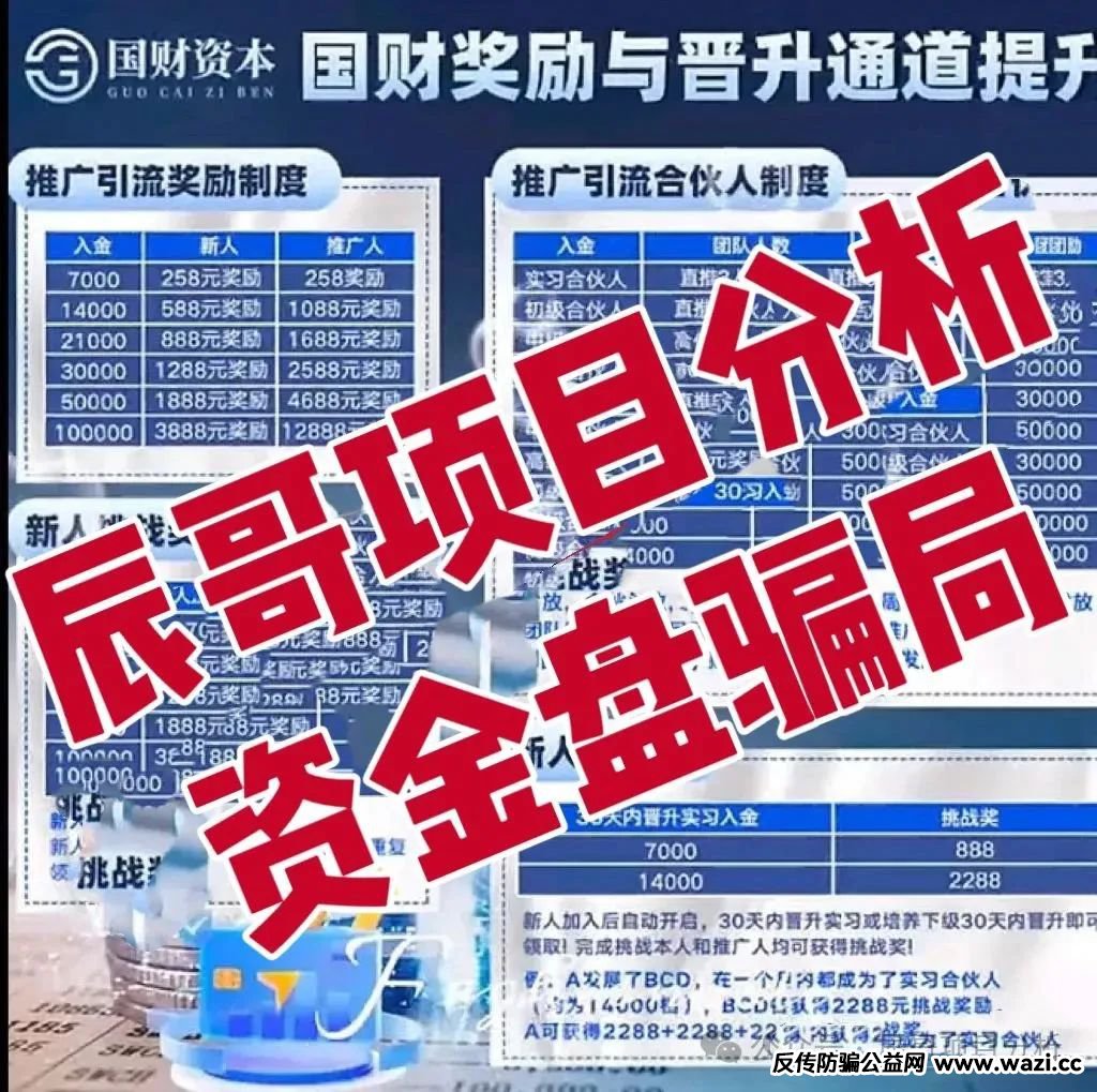 【佰宜康(国财资本)】资金盘，目前操盘手已经圈钱几千万，即将崩盘跑路!