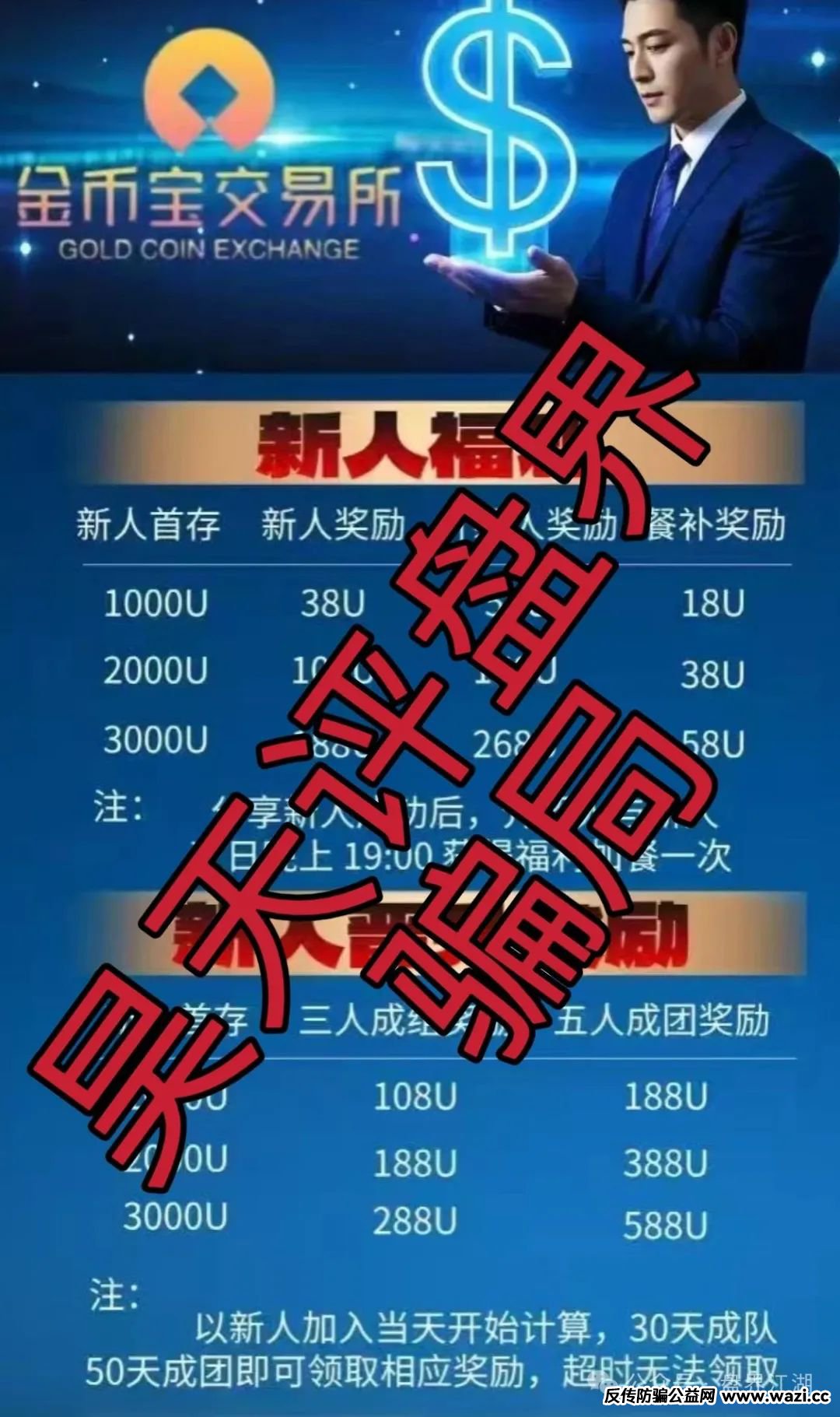 【金币宝交易所】合约类资金盘骗局，已经开始单割，即将崩盘跑路！