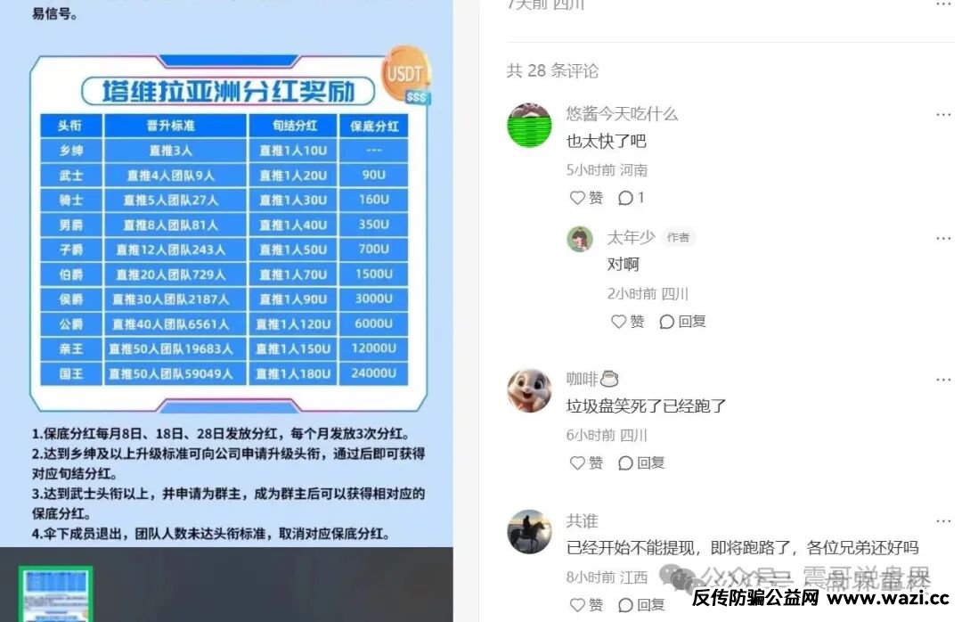 【塔维拉亚洲】跟单骗局,果真如此,目前已经不能提现,彻底崩盘跑路了…