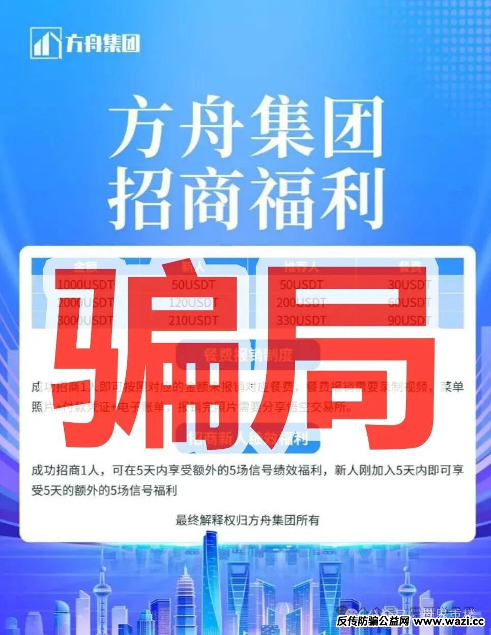 【币联胜（方舟联盟）】交易所合约跟单类资金盘骗局，已经单割会员，高度预