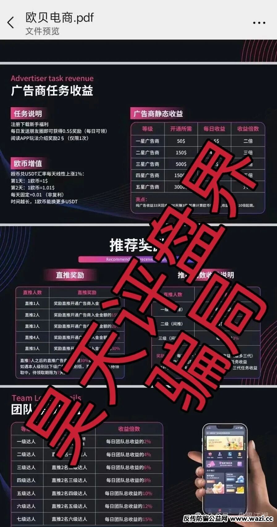 【欧贝电商OBEY】资金盘骗局,原“一号零食”诈骗团伙所开的一轮圈杀猪盘!
