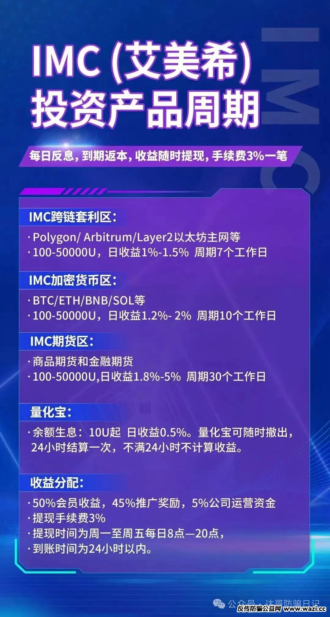 预警提醒【IMC(艾美希)】资金盘明日上线，目测应该比较短命，不建议参与，看到请远离！