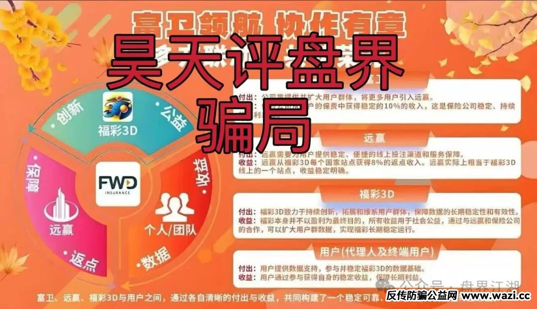 “远赢富卫”同样是一个具备典型资金盘骗局特征的项目。