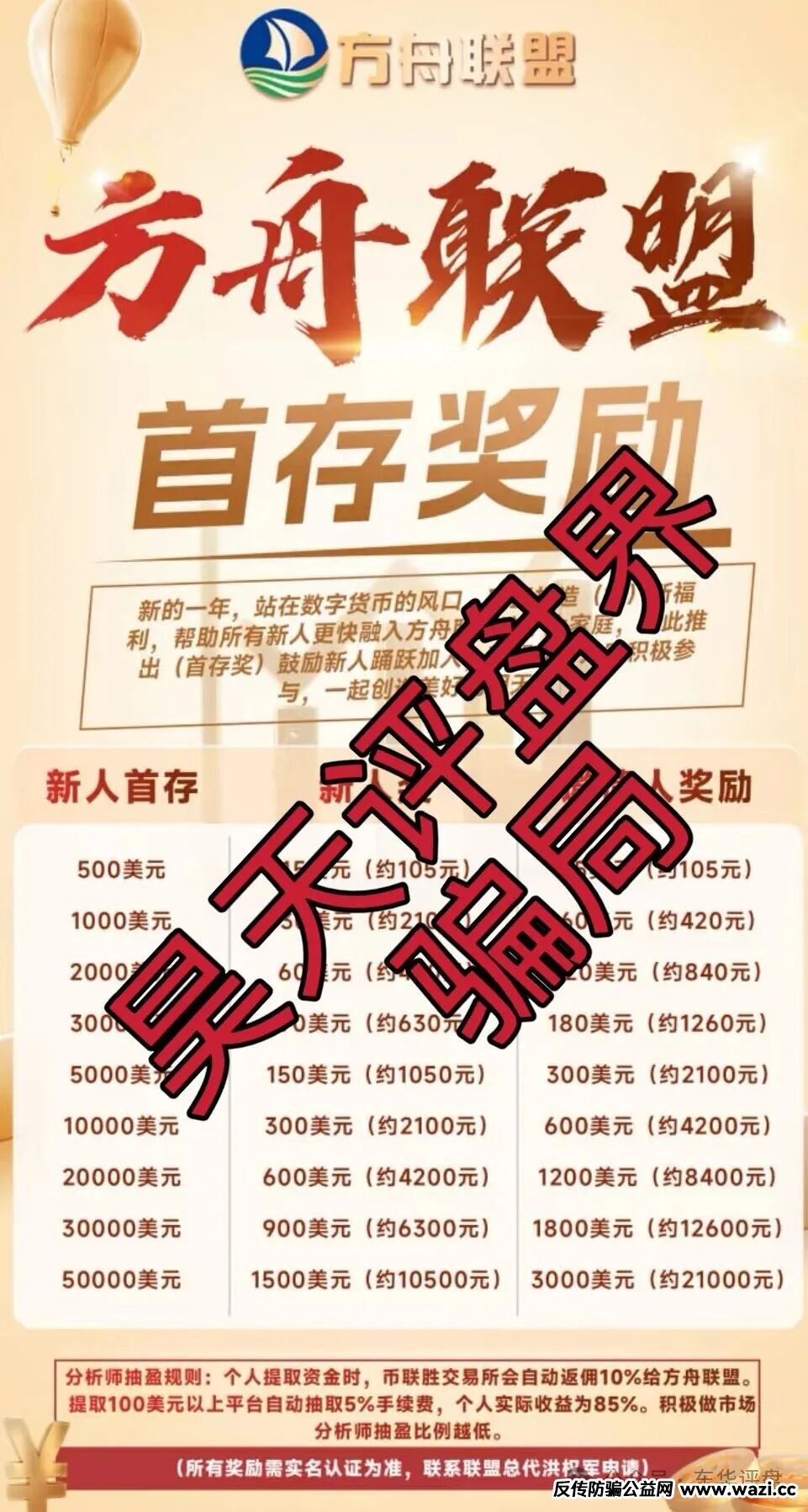 方舟联盟币联胜交易所合约跟单类资金盘骗局，已经全网锁仓重启，大量单割会