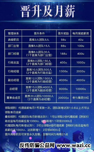 【COINMENA】和鑫慷嘉，不过是同一场骗局的两个版本！