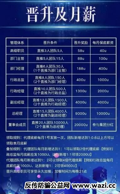【COINMENA】交易所资金盘骗局，原样复刻“鑫慷嘉，看见一定要远离！
