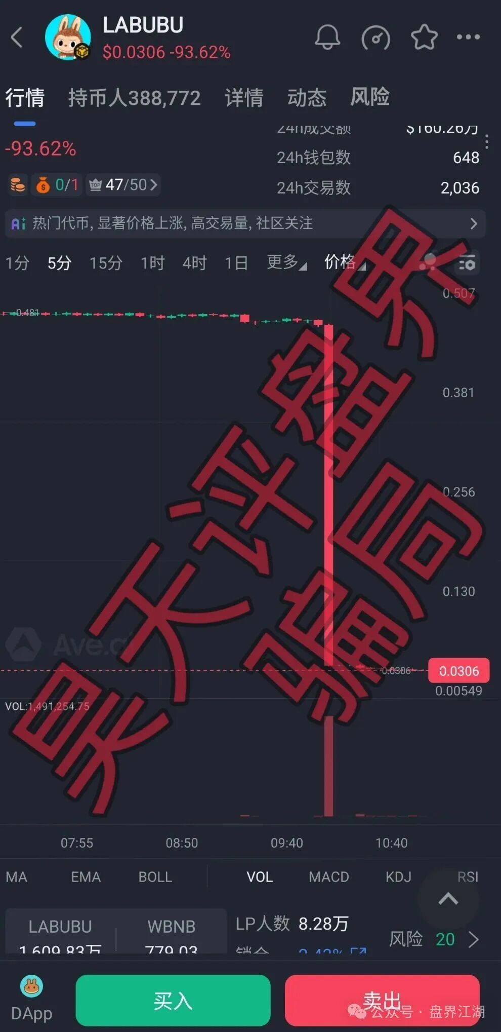 拉布布LABUBU币资金盘骗局，今天暴跌99%，底池被掏空，崩盘软跑路了！